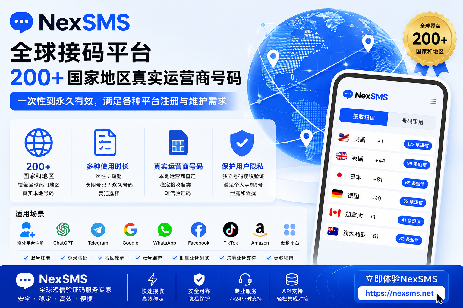 国外号码接码不止一次性,更有永久号码,NexSMS接码平台解决Chatgpt短信验证
